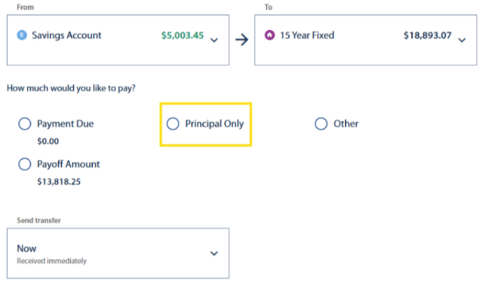select Principal Only